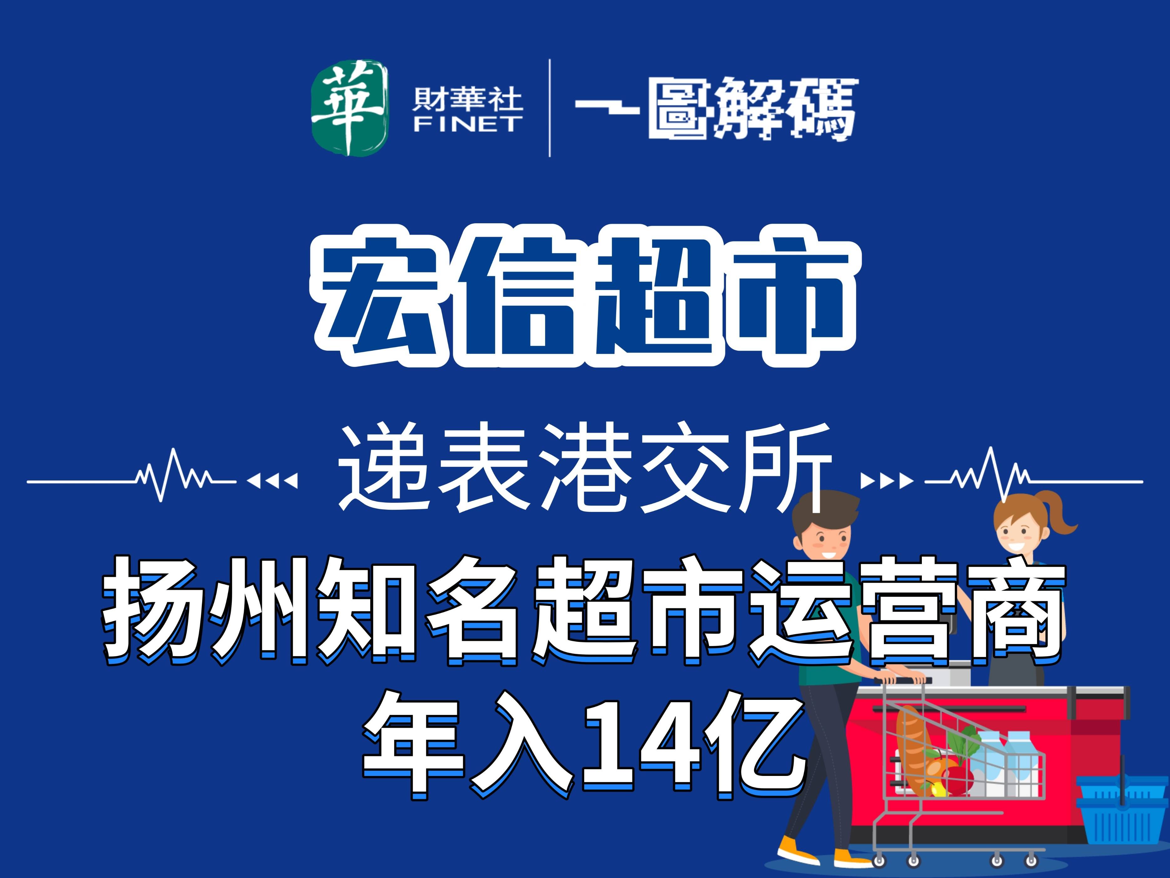 扬州宏信超市即将迎来IPO盛事，超市巨头蓄势待发