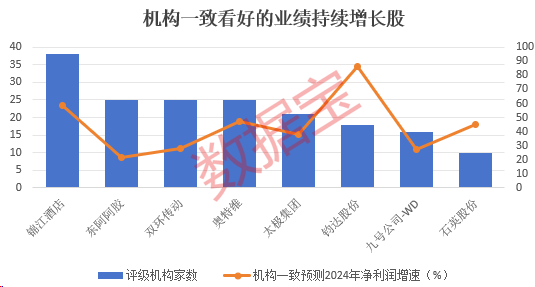 热文 第86页