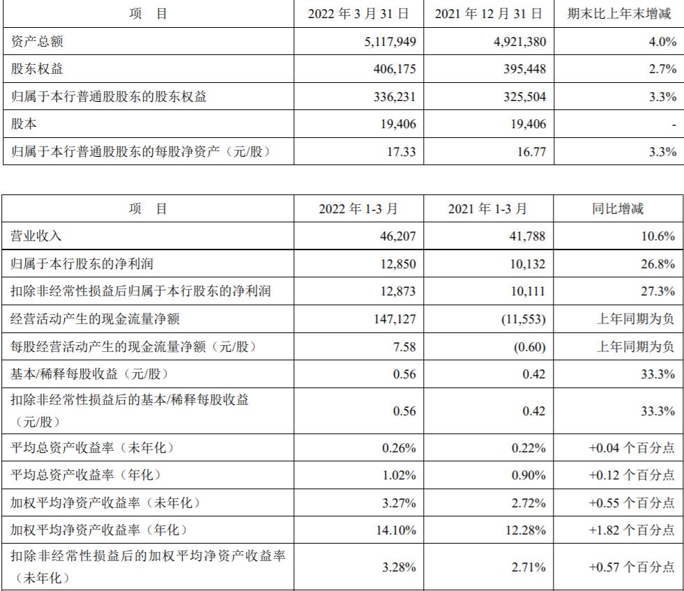 国家队二季度增持曝光，三大基金公司沪深300ETF成焦点