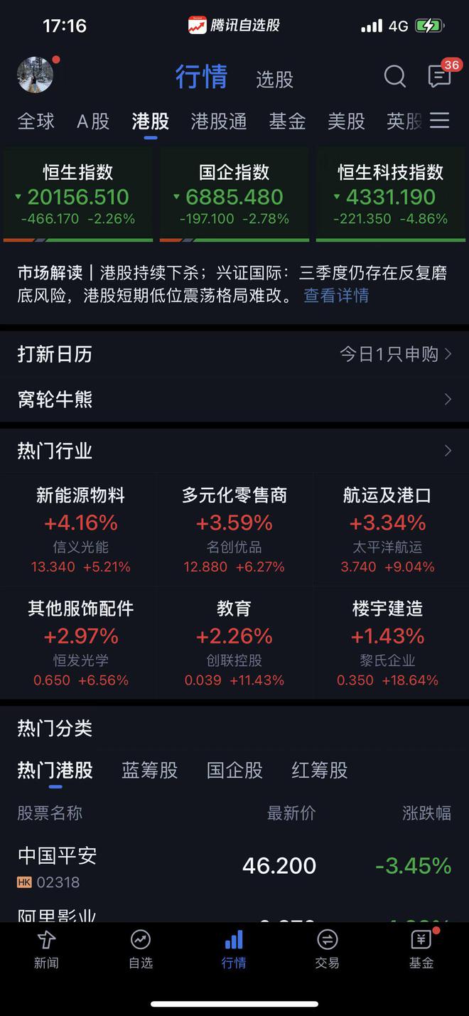 港股主要指数成份股调整在即，阿里巴巴未来角色备受机构关注