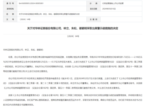 华林证券红博会展专项计划底层资产流拍，资金回笼面临变数挑战