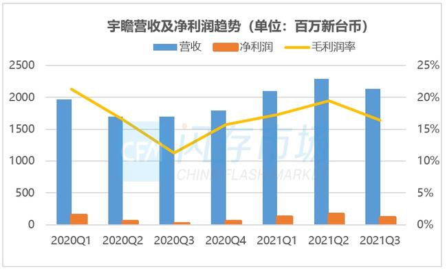 苹果印度营收飙升33%，调查挑战与机遇并存
