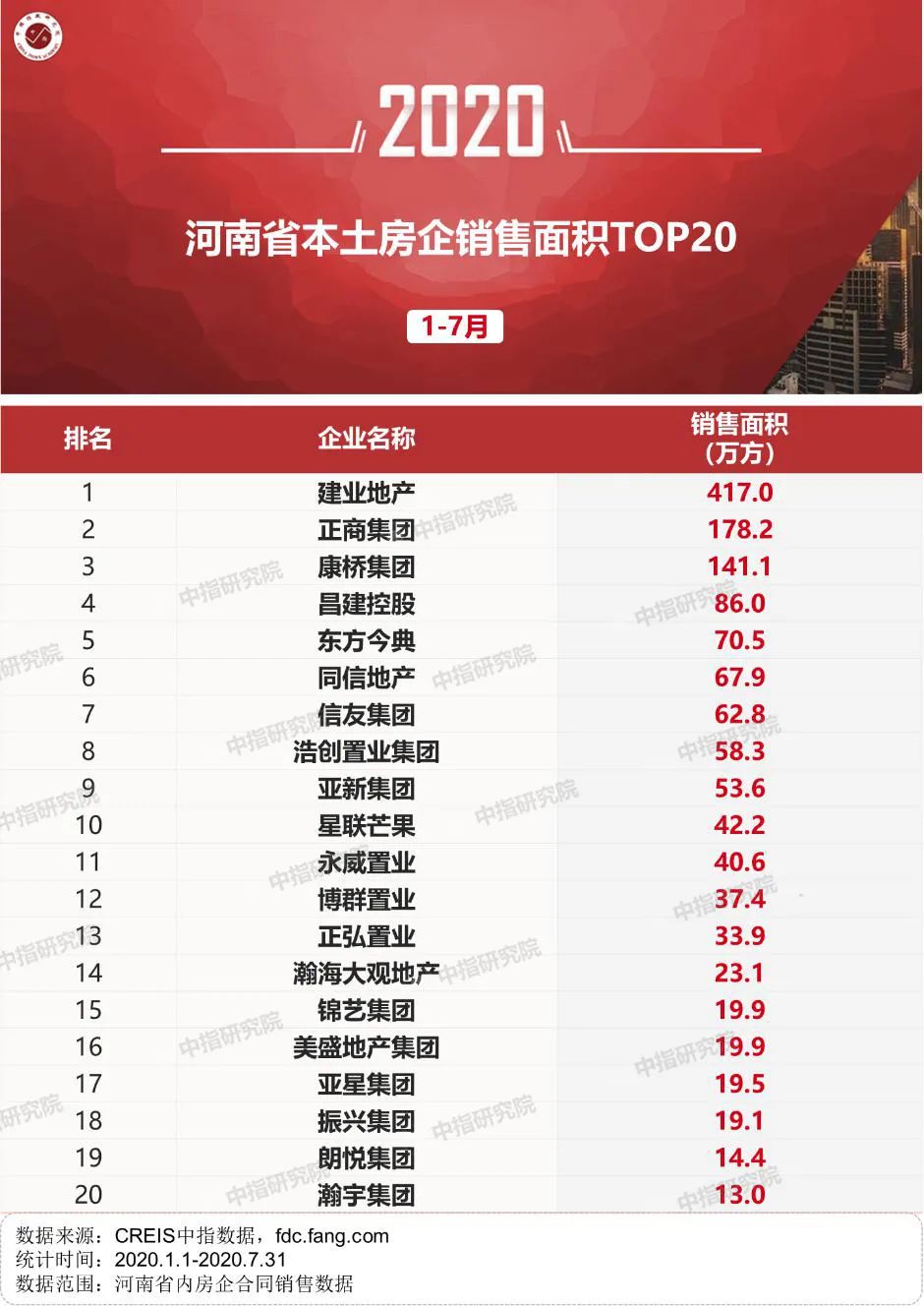 志邦家居荣登中国品牌500强，一季度业绩微降背后的探究与解读