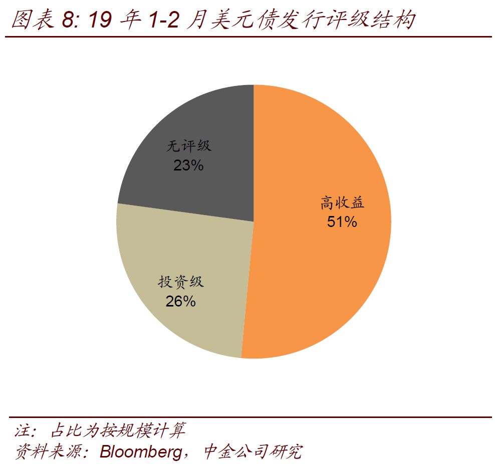 当代置业美元债券价格上涨分析与前景展望，涨幅达11.905%，现价报1.175美元区域的市场观察与预测