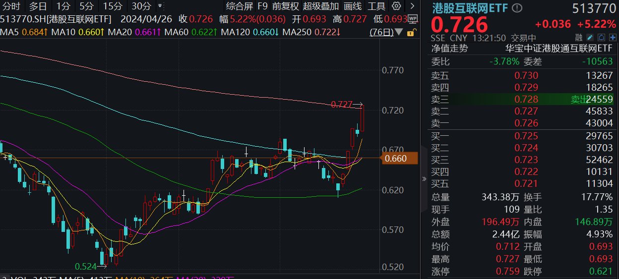 资讯 第85页