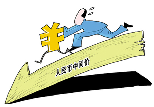 人民币汇率7.3保卫战取得初步胜利
