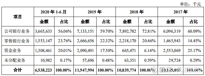 重庆银行（601963.SH）2023年度股息派发及股权登记日展望，深化分析与未来展望