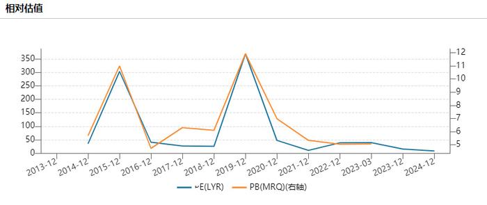牧原股份二季度预盈超30亿，成功走出猪周期困境？
