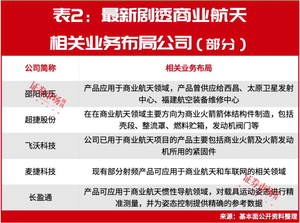 中国天化工获中矿战略投资增持4696万股，信心彰显的股东信任之旅