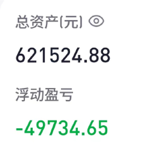 胡锡老谈投资，亏损扩大至7.85万，今日暴跌4606元