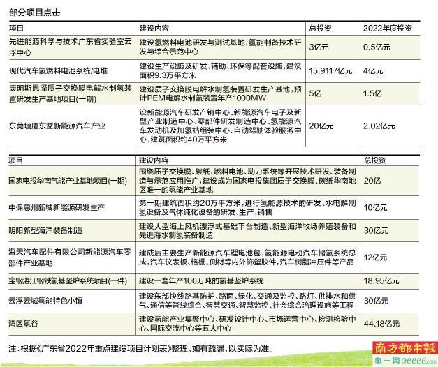 工信部等九部门联合推动石化化工产业精细化延伸至2027年，积极进展展望