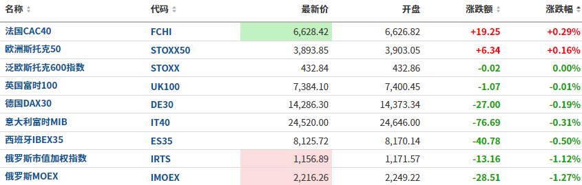 资讯 第82页
