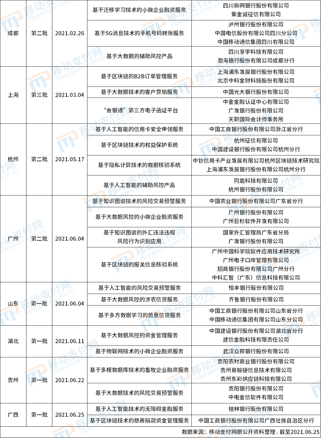 苏州银行跃居全球银行排名第253位，创新与实力的辉煌里程碑