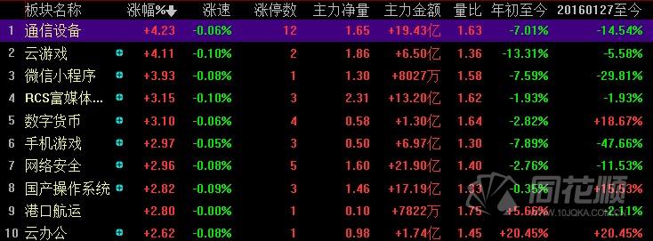 资讯 第81页