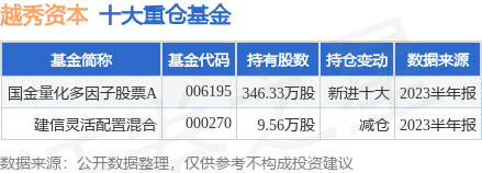 国投证券维持中际联合买入-A评级，多元化成长与精益管理，目标价格30.6元