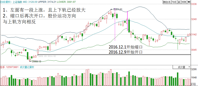 中智药业股价异动，上涨5.79%背后的驱动力与前景展望
