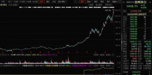 A股银行股走势疲软，工商银行跌超2%的背后原因与影响分析