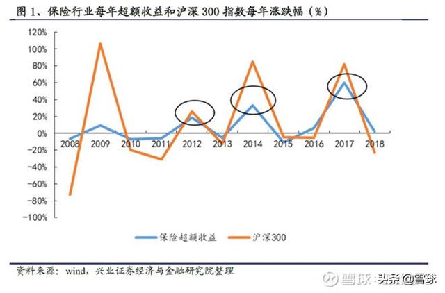 保集健康股价大涨背后的驱动力探究，盘中异动达5.56%