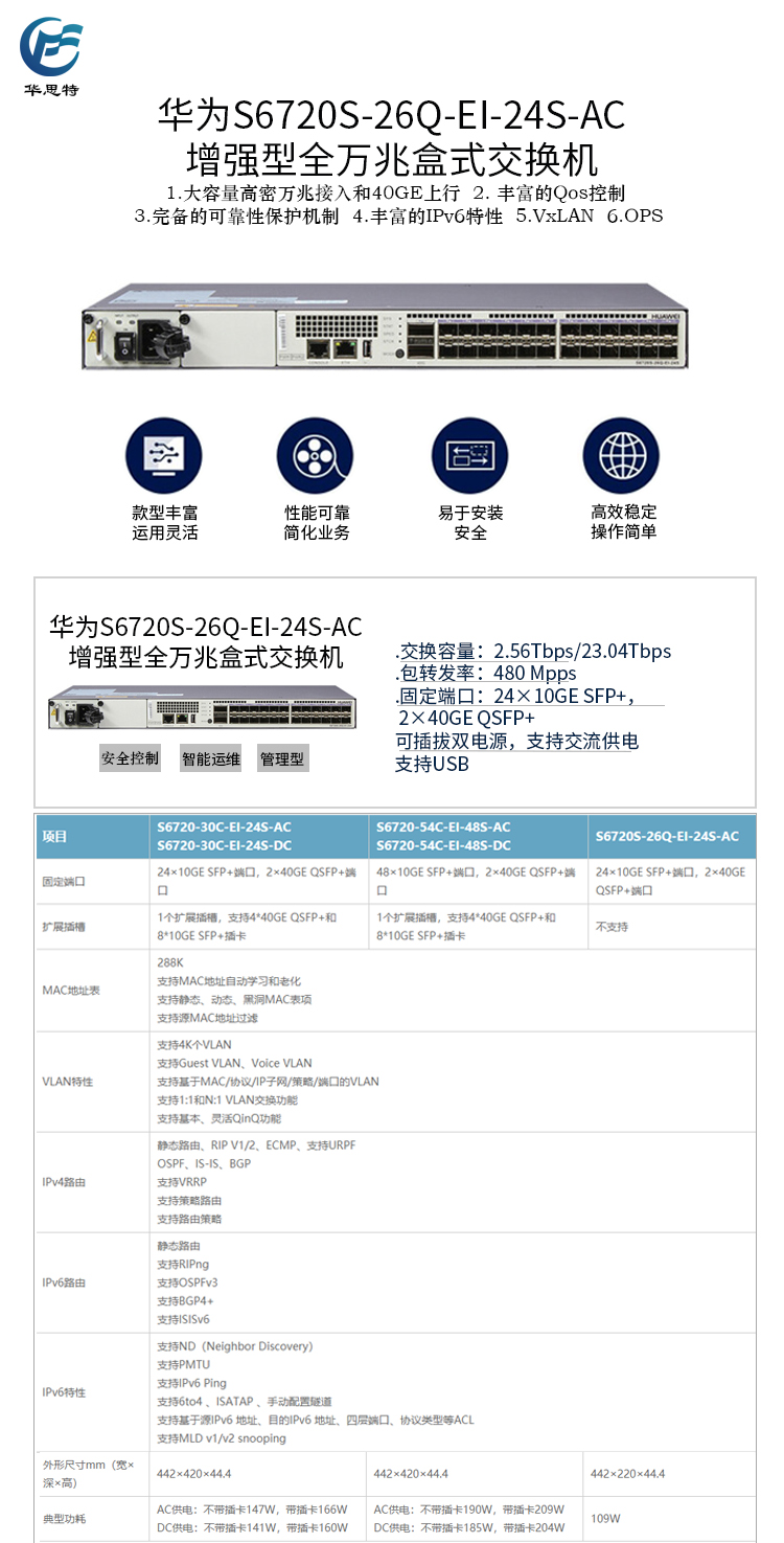 华为交换机S6720S-26Q-EI-24S-AC在北京的优越表现与应用解析