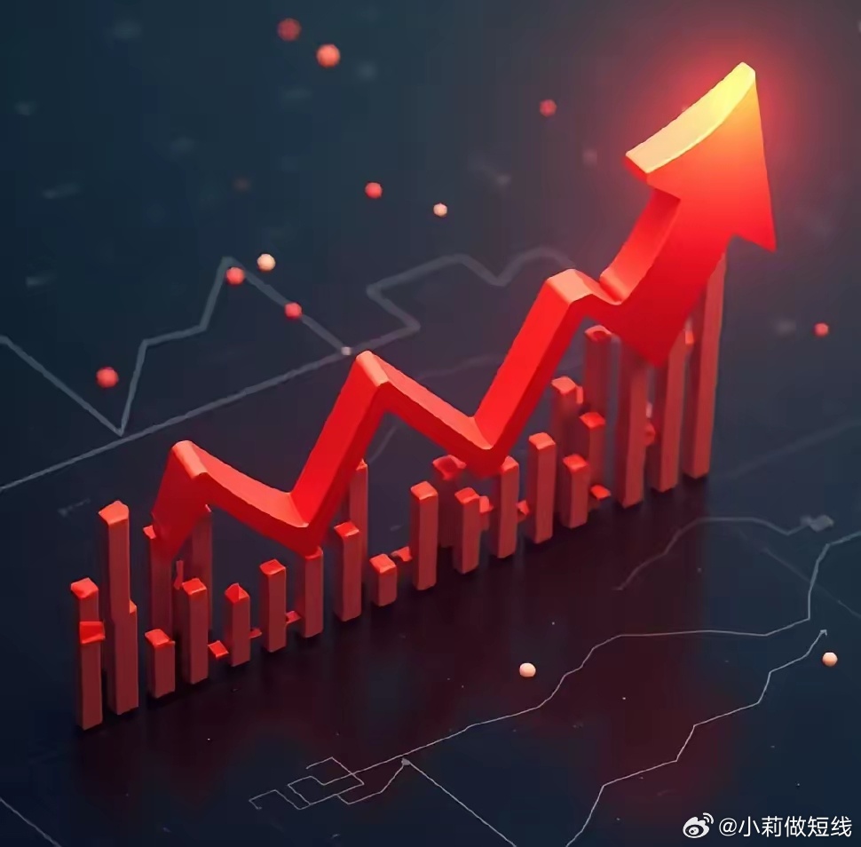 A股全线大涨，两大主线狂飙猛进。