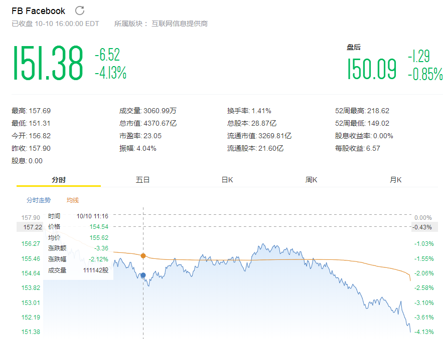 微软与欧洲云计算公司达成巨额和解协议以避免调查风波