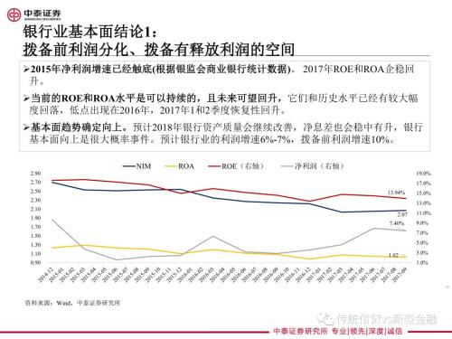 中泰证券首席分析师解读，房价拐点预测及市场趋势分析