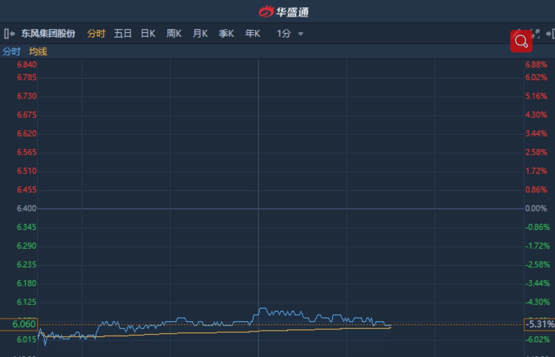 景瑞控股早盘股价大涨背后的动因及市场影响分析