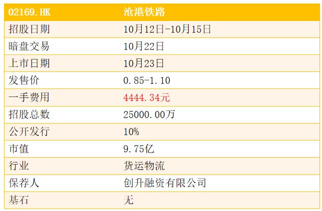 合景悠活股价早盘飙升5.83%，背后的原因及市场反应深度探究