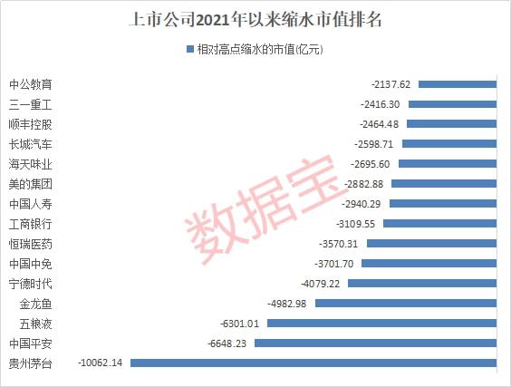 资讯 第79页