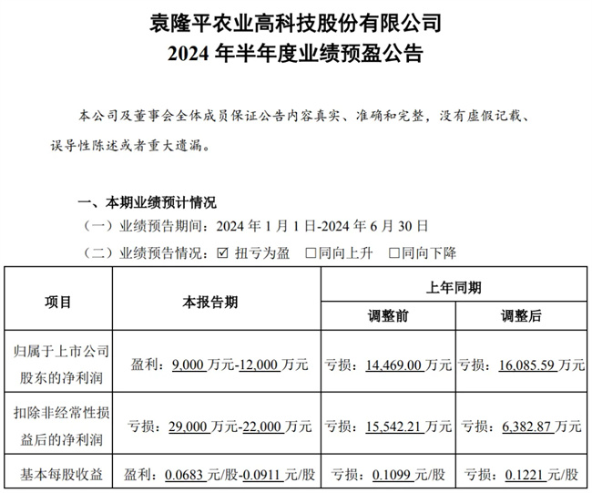 隆平高科，上半年净利润预期稳健，种业巨头持续增长至9000万元至1.2亿元