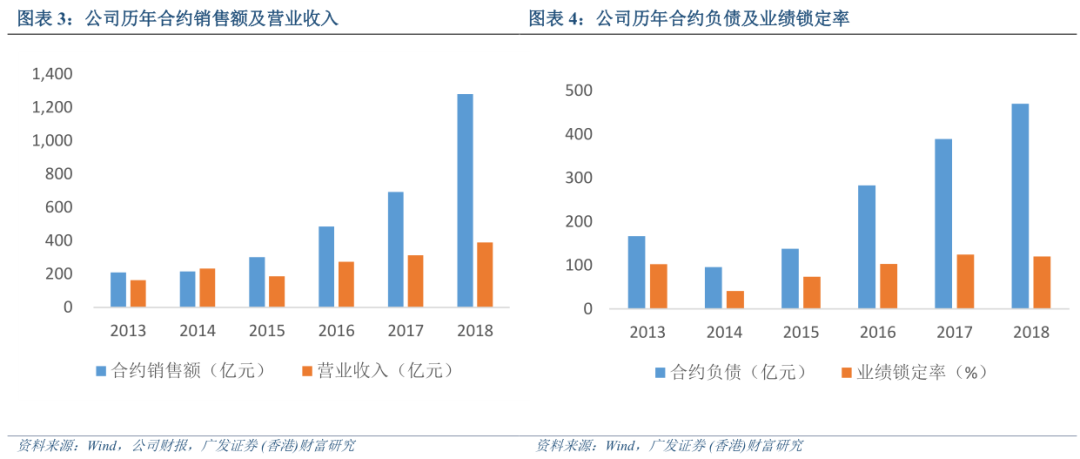 金源氢化获联交所全流通上市批准，开启新篇章