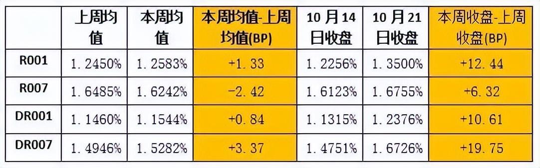 微泰医疗积极回购股份，信心与价值彰显