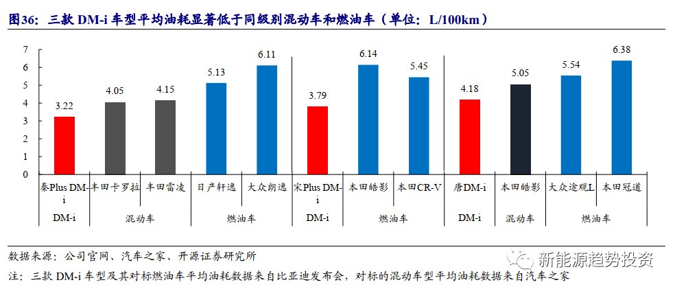 威尔高股东结构解析与公司发展展望