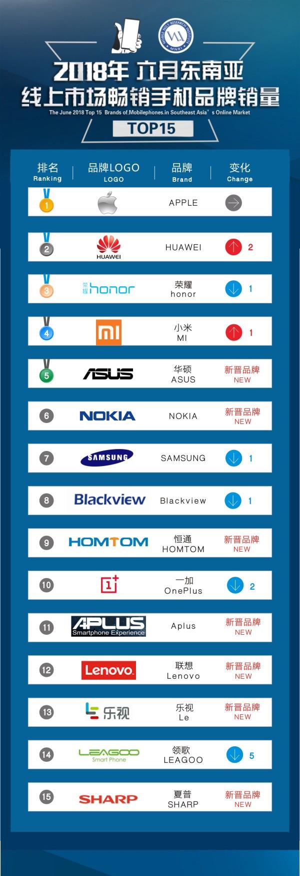 中国车辆热销东南亚背后的原因解析