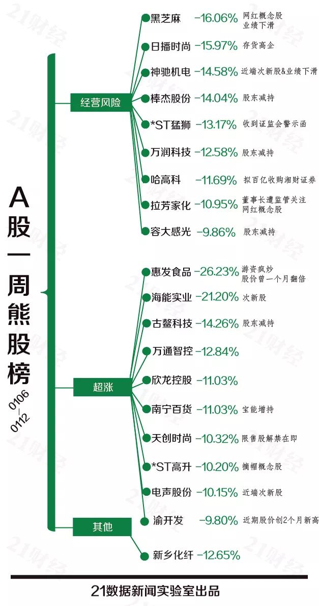 鑫铂股份股东结构与公司发展深度解析（股票代码，003038.SZ）