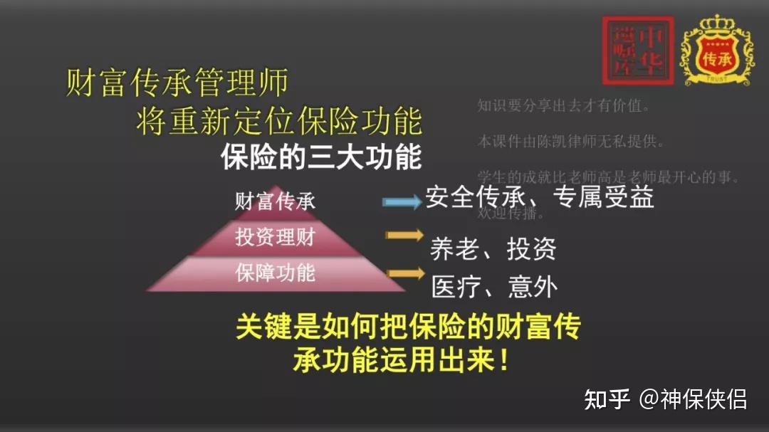 太保太保，老三保障难题，挑战与应对策略