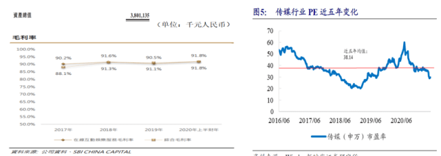 天鸽互动回购股份展现市场信心——（01980）回购事件观察