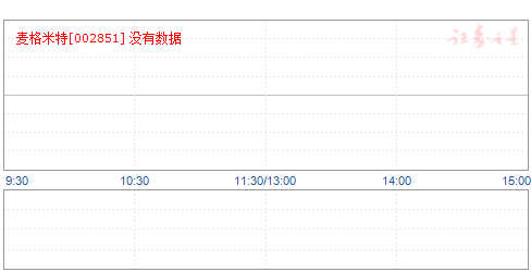 麦格米特重要供应商博通公司揭秘