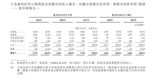 凯盛新材募投项目延期至2026年，策略与考量深度探索