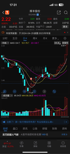 资讯 第76页