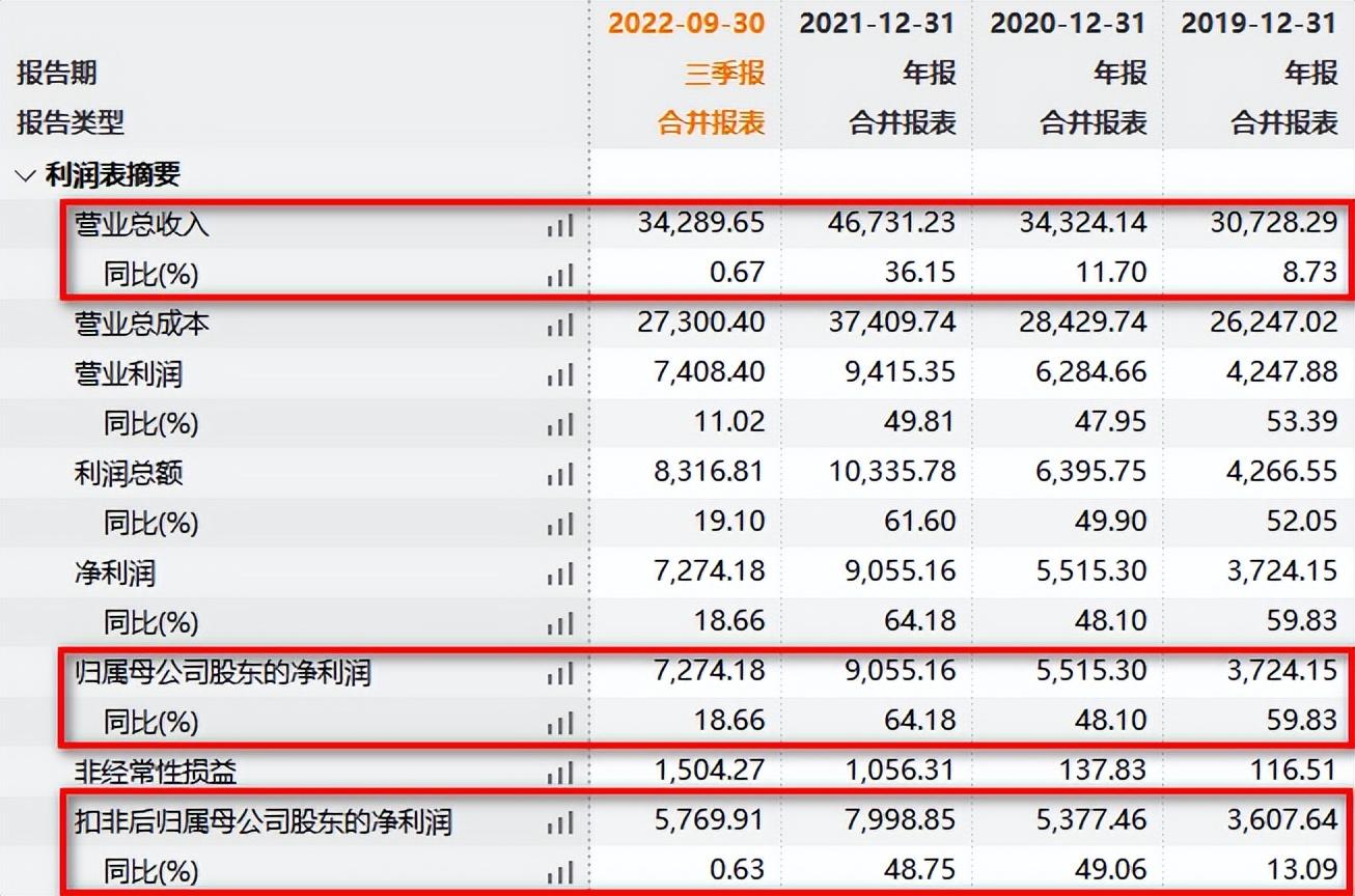 通力科技减速机产品在新能源汽车锂电池制造领域的应用探讨
