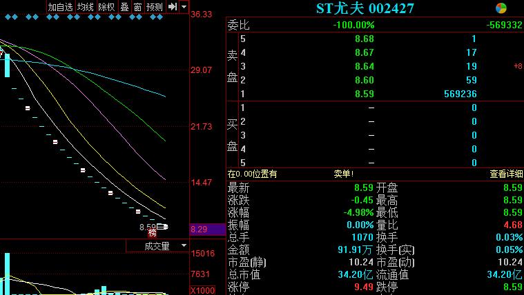 尤夫股份新建项目聚焦超高分子量聚乙烯纤维及骨架材料技改，产业升级引领者
