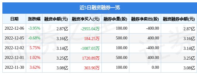 元力股份储能新材料开发势头强劲，硬炭与多孔碳量产展现显著进展进展迅速