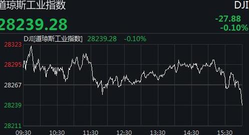 周五收盘观察，纳指刷新纪录高点，美股市场涨跌不一