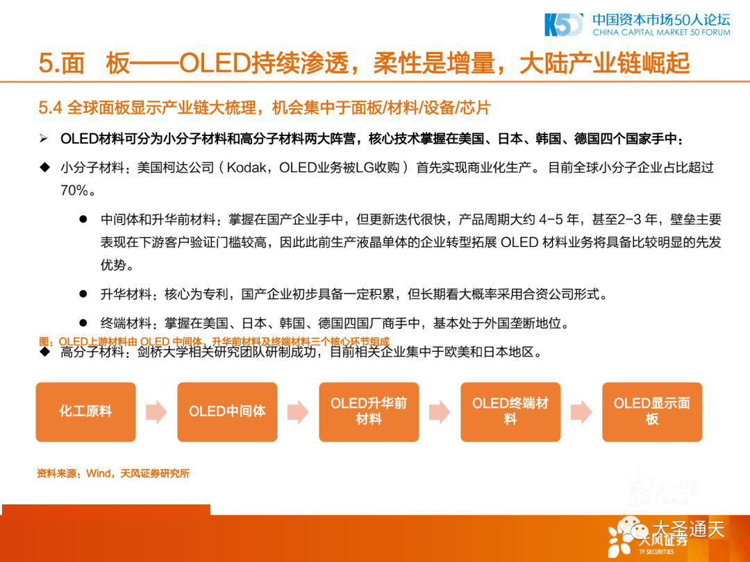 广东白名单项目全流程作战图揭秘，复工冲刺交付实地探访