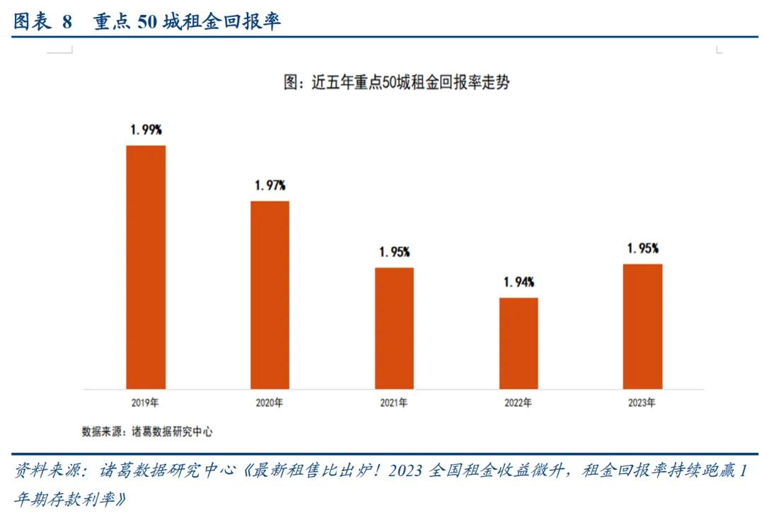 华创证券张瑜解析地产政策调整，四个核心关注点揭秘