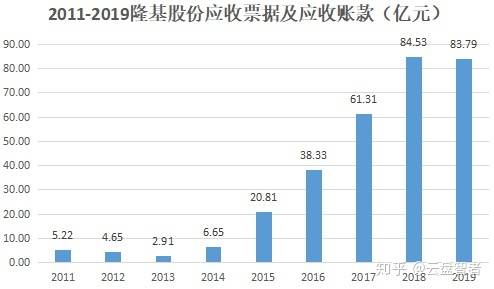 债基收益率超10%，风险与机遇并存，投资者需警惕紧急提醒！
