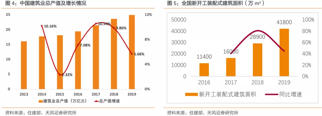 筑友智造科技非执行董事李桦辞职，企业变革与个人角色的转变探索