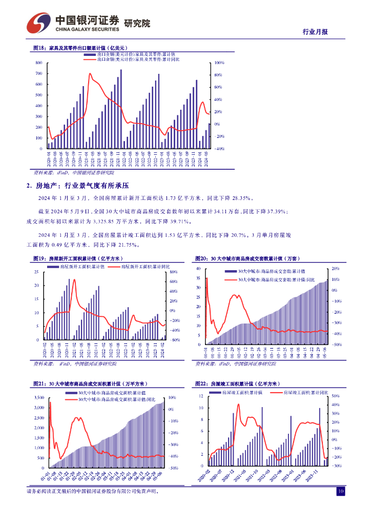 景顺谈中国股市调整与制造业出口，健康调整背后的璀璨之星展望