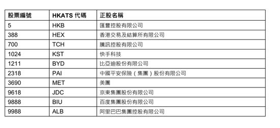 ST凯撒理财产品购买策略及风险控制方案